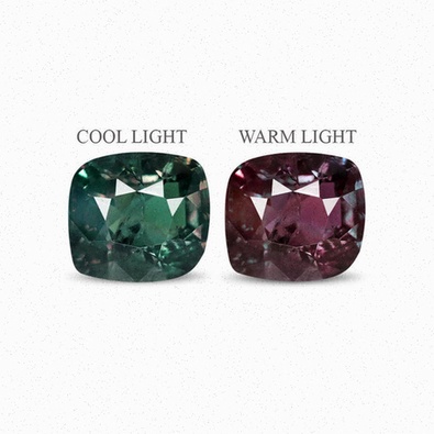 Ou Acheter Alexandrite promotion pas cher